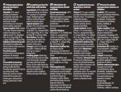 Barre D'aliments Pour Chiens Premium Hektor à La Volaille 10x900g -L'effet animalerie de la maison. fre pl Barre daliments pour chiens Premium Hektor a la volaille 10x900g 29444 2