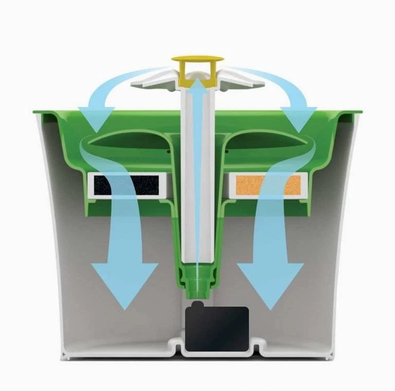 Catit Abreuvoir Avec Fleur 3l 7 Catit Abreuvoir Avec Fleur 3l – Image 5