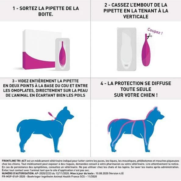 FRONTLINE Tri-Act Pour Chiens 3x6ml 6 FRONTLINE Tri-Act Pour Chiens 3x6ml – Image 4