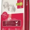 Fitmin Medium Maintenance Poulet 3kg -L'effet animalerie de la maison. fre pl Fitmin Medium Maintenance Poulet 3kg 12270 1 1