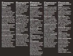 Hektor Premium - Barre D'aliments Pour Chiens Au Bœuf 10x900g 11 Hektor Premium - Barre D'aliments Pour Chiens Au Bœuf 10x900g -L'effet animalerie de la maison. fre pl Hektor Premium Barre daliments pour chiens au boeuf 10x900g 29443 2