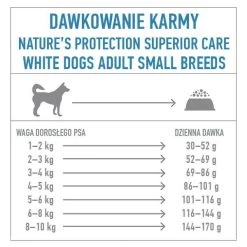 NATURES PROTECTION Superior Care Grain Free Herring Adult Small Breeds 10kg -L'effet animalerie de la maison. fre pl NATURES PROTECTION Superior Care Grain Free Herring Adult Small Breeds 10kg 28938 2