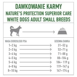 NATURES PROTECTION Superior Care Grain Free InsectAdult Small Breeds 10kg -L'effet animalerie de la maison. fre pl NATURES PROTECTION Superior Care Grain Free Insect Adult Small Breeds 10kg 28939 2