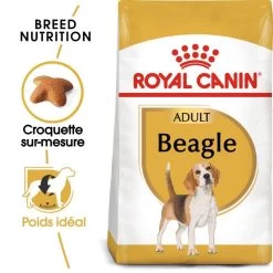 ROYAL CANIN Beagle Adult 12kg X2