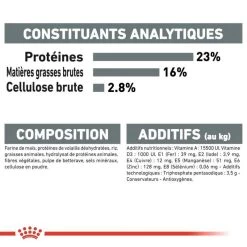 ROYAL CANIN CCN Maxi Dental Care 3kg -L'effet animalerie de la maison. fre pl ROYAL CANIN CCN Maxi Dental Care 3kg 16271 6