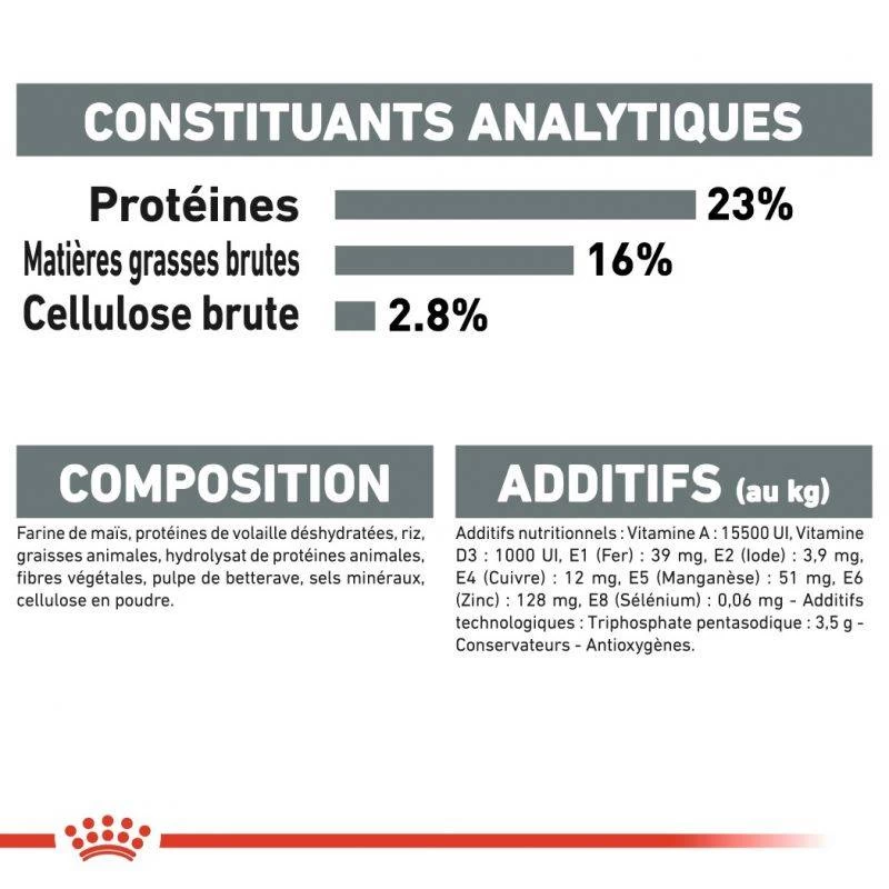 ROYAL CANIN CCN Maxi Dental Care 3kg + ORIJEN Original Chien 340g GRATUIT 8 ROYAL CANIN CCN Maxi Dental Care 3kg + ORIJEN Original Chien 340g GRATUIT – Image 6