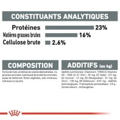 ROYAL CANIN CCN Medium Dental Care 10kg -L'effet animalerie de la maison. fre pl ROYAL CANIN CCN Medium Dental Care 10kg 10074 3