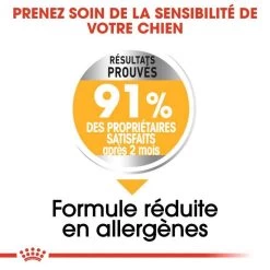 ROYAL CANIN CCN Medium Dermacomfort 3kg 9 ROYAL CANIN CCN Medium Dermacomfort 3kg -L'effet animalerie de la maison. fre pl ROYAL CANIN CCN Medium Dermacomfort 3kg 16276 5