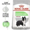 ROYAL CANIN CCN Medium Digestive Care 3kg -L'effet animalerie de la maison. fre pl ROYAL CANIN CCN Medium Digestive Care 3kg 16277 2