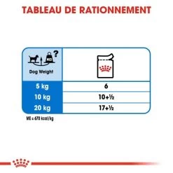 ROYAL CANIN Light Weight Care Pâté 12x85g -L'effet animalerie de la maison. fre pl ROYAL CANIN Light Weight Care Pate 12x85g 10096 5