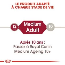 ROYAL CANIN Medium Adult 10x140g -L'effet animalerie de la maison. fre pl ROYAL CANIN Medium Adult 10x140g 9820 4