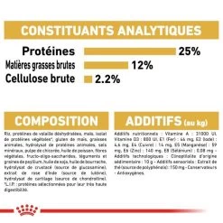 ROYAL CANIN Miniature Schnauzer Adult 3kg 13 ROYAL CANIN Miniature Schnauzer Adult 3kg -L'effet animalerie de la maison. fre pl ROYAL CANIN Miniature Schnauzer Adult 3kg 9366 2