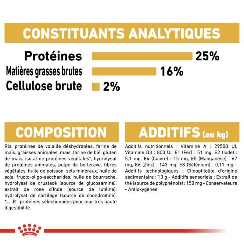 ROYAL CANIN Pug Adult 1,5kg 7 ROYAL CANIN Pug Adult 1,5kg – Image 5