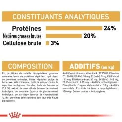 ROYAL CANIN Shih Tzu Adult 7,5kg + Surprise Gratuite Pour Votre Chien -L'effet animalerie de la maison. fre pl ROYAL CANIN Shih Tzu Adult 7 5kg Surprise gratuite pour votre chien 25259 7