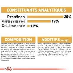 ROYAL CANIN Shih Tzu Puppy 500g -L'effet animalerie de la maison. fre pl ROYAL CANIN Shih Tzu Puppy 500g 9496 3