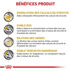 ROYAL CANIN Urinary S/O 2kg -L'effet animalerie de la maison. fre pl ROYAL CANIN Urinary S O 2kg 15547 3