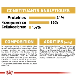 ROYAL CANIN West Highland White Terrier Adult 1,5kg 13 ROYAL CANIN West Highland White Terrier Adult 1,5kg -L'effet animalerie de la maison. fre pl ROYAL CANIN West Highland White Terrier Adult 1 5kg 16157 7