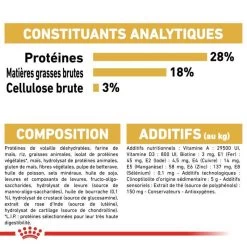 ROYAL CANIN Yorkshire Terrier Adult 7,5kg 13 ROYAL CANIN Yorkshire Terrier Adult 7,5kg -L'effet animalerie de la maison. fre pl ROYAL CANIN Yorkshire Terrier Adult 7 5kg 16161 7