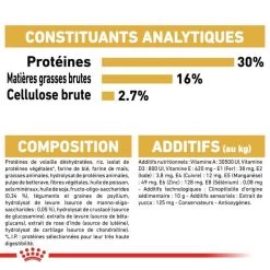 Royal Canin German Shepherd Puppy 12kg -L'effet animalerie de la maison. fre pl Royal Canin German Shepherd Puppy 12kg 9200 6